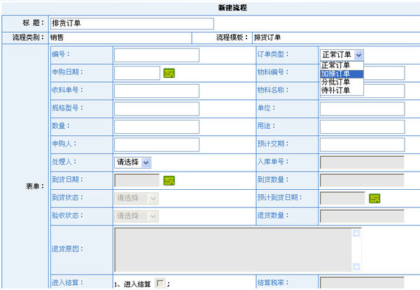 外贸具体流程