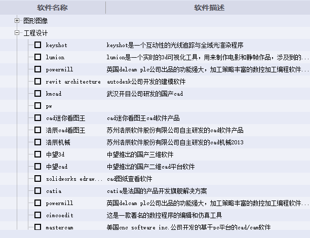 深圳市哪些数据加密软件的安全性是比较高的？