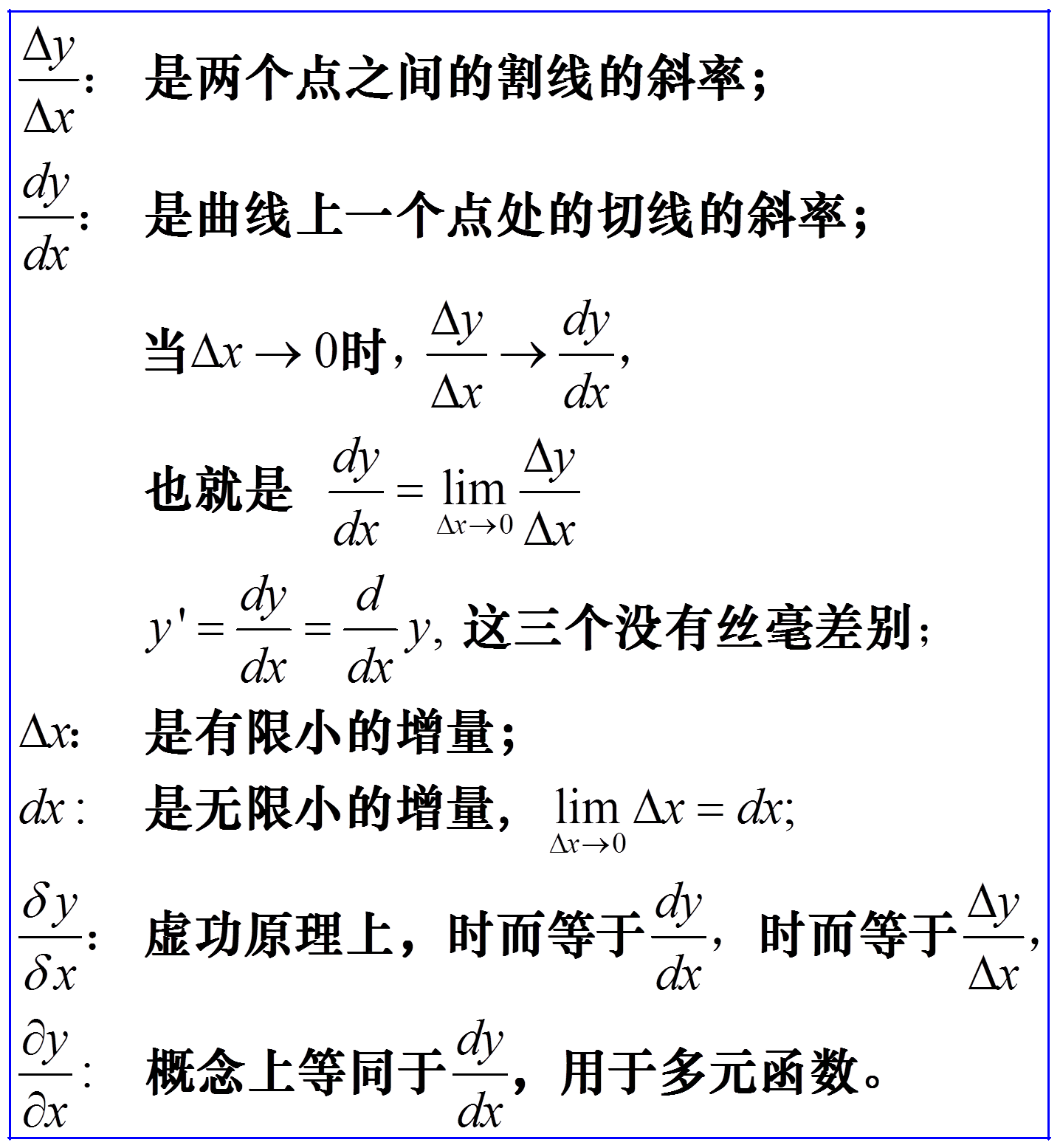 Dy什么意思？？