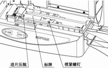 硕方sp35o标牌机怎样安装