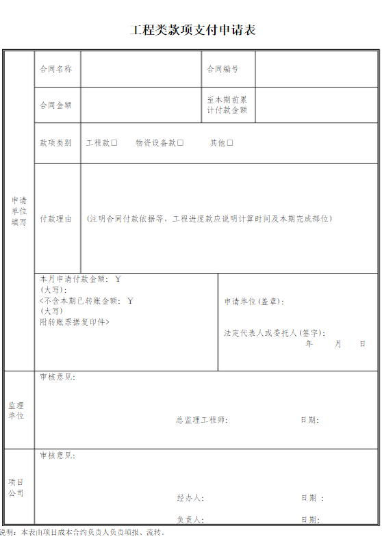 如何申请进度款，具体内容有什么？