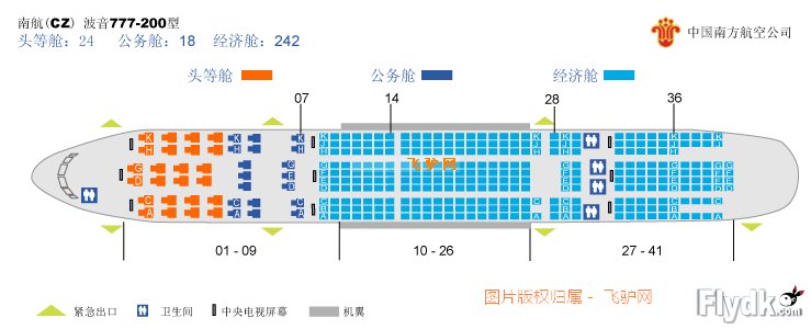 南航777座位编排