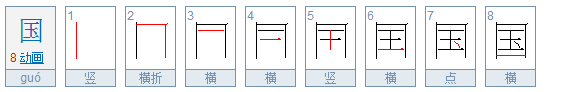 国家的国笔顺怎么写