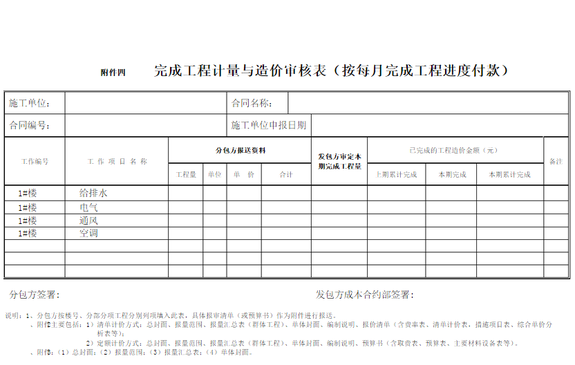 如何申请进度款，具体内容有什么？