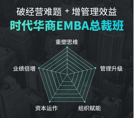 企业CEO培训一年学习的费用是多少？