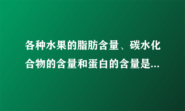 各种水果的脂肪含量、碳水化合物的含量和蛋白的含量是多少g？