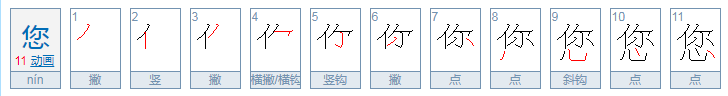 含您字的成语?