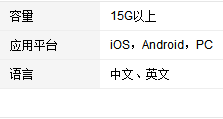 gmail邮箱登陆是什么？