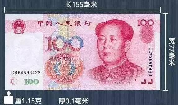 2000亿人民币是什么概念。