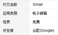 gmail邮箱登陆是什么？