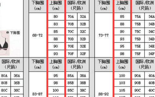 尺码标准对照表