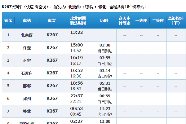 火车k267途经哪些站