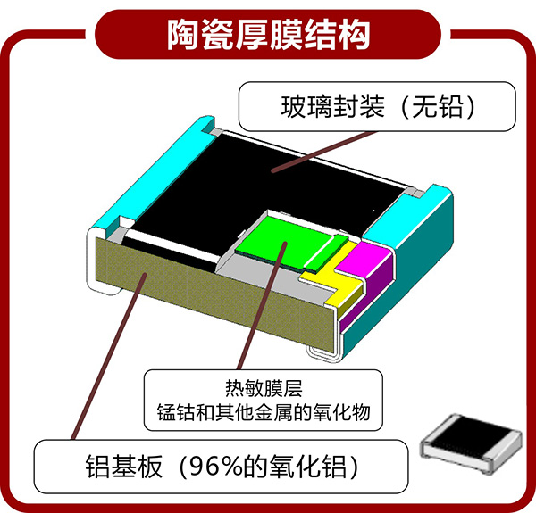 NTC贴片热敏电阻产品结构有几种？有什么差别？