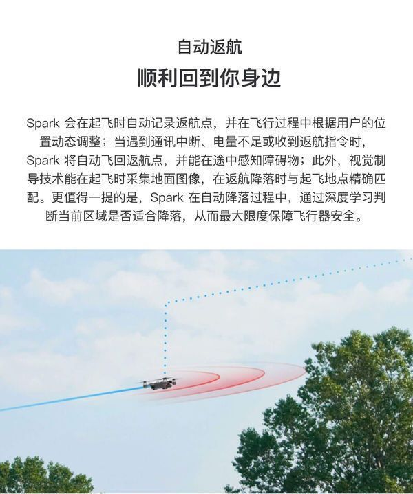 大疆spark什么意思