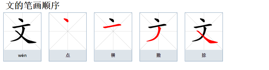 按笔顺规则写字 点在正上方或左上方 先写点