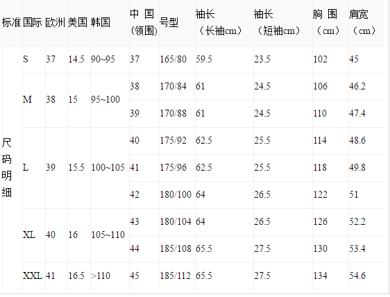 美国衬衣尺寸 15.5 32/33 是怎么看的