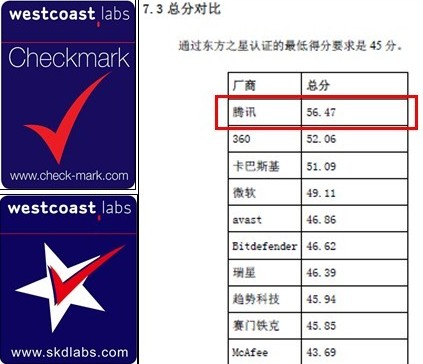 360杀毒一启动就自动在D盘目录下创建360REC文件夹,怎样彻底删除?