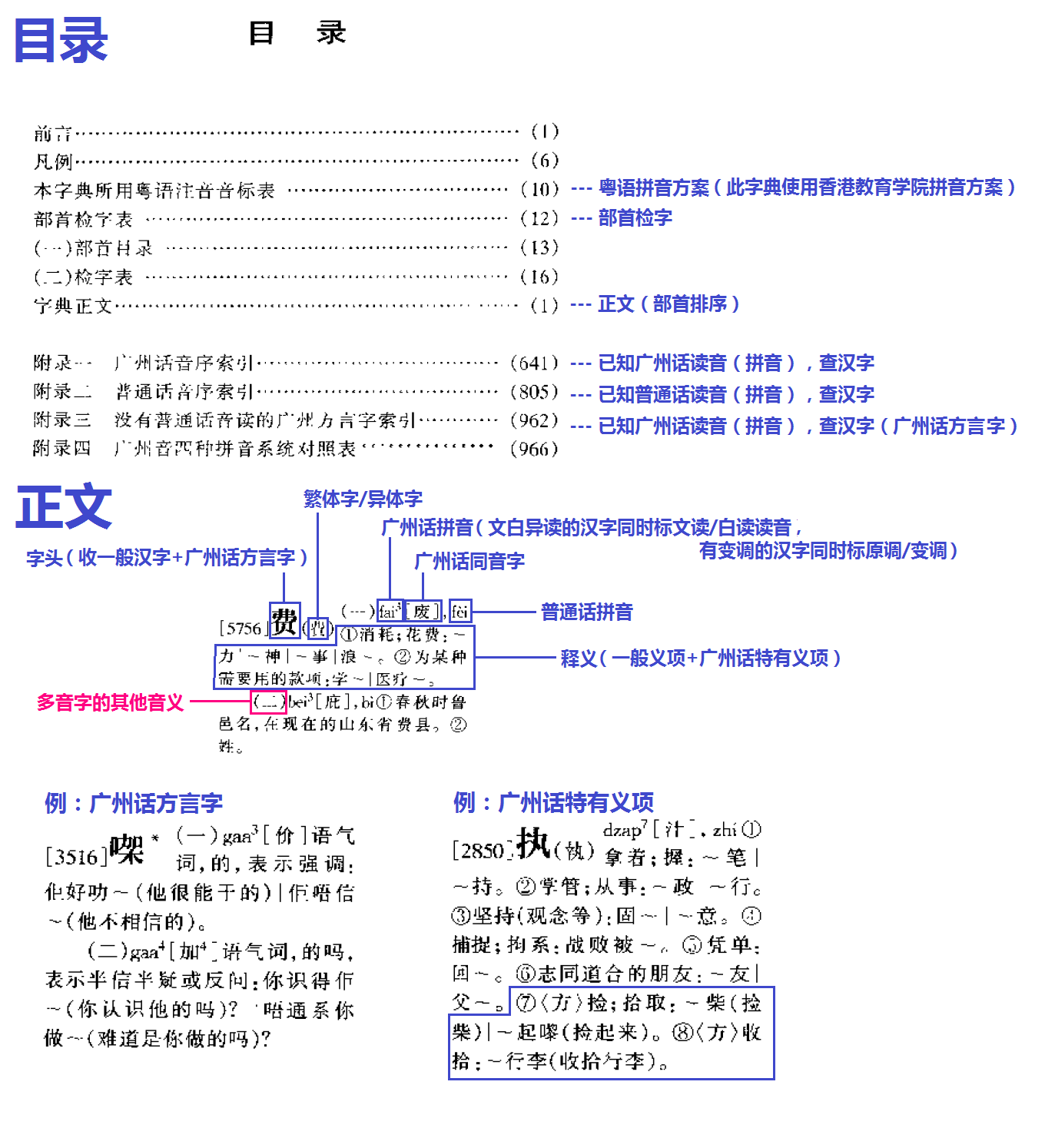 请问《广州话正音字典》是怎么用？希望具体点！里面是不是有粤语，读音，翻译？