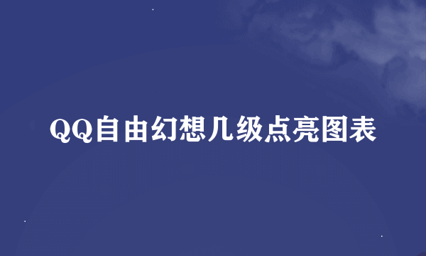 QQ自由幻想几级点亮图表