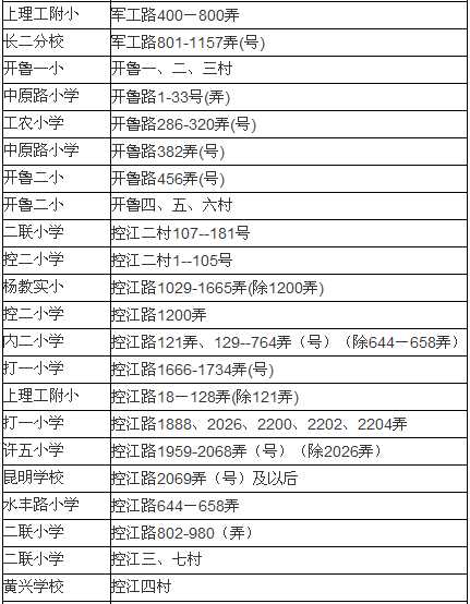 请问上海杨浦区小学：许五小学 和 复旦附小