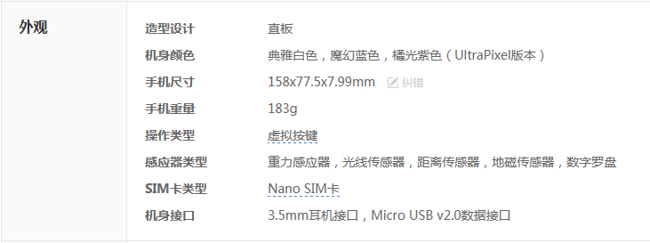 HTC D826w能用联通卡吗