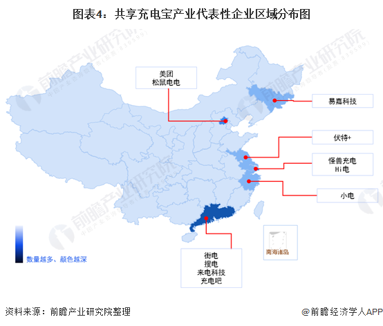 共享充电宝未来前景如何？