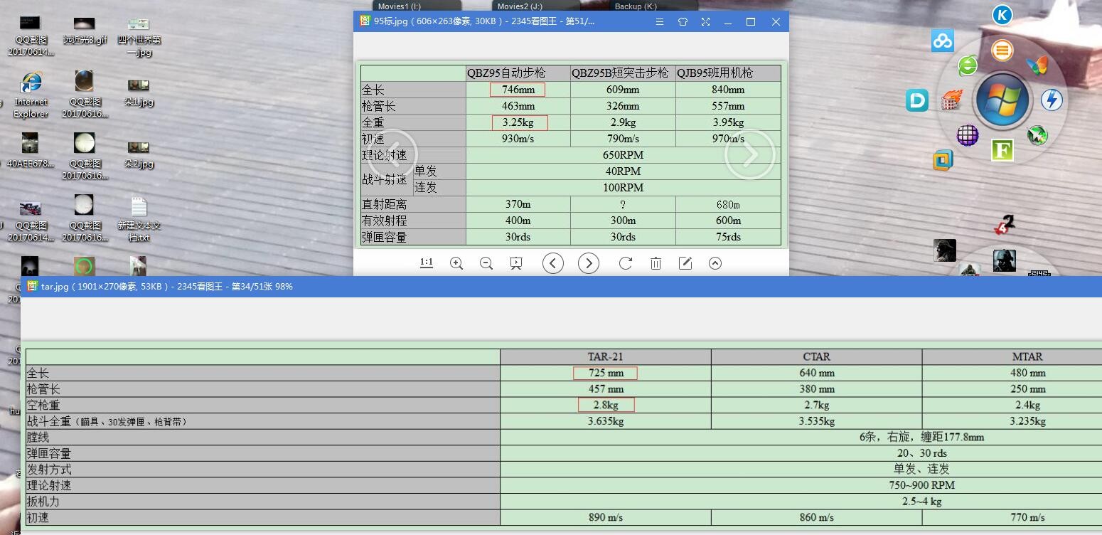 95式突击步枪有什么优缺点