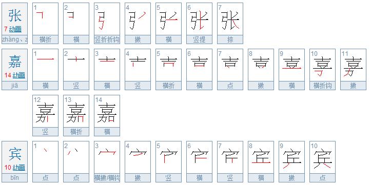 张嘉宾这几个字共有几画