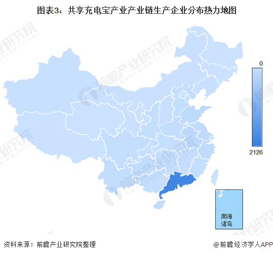 共享充电宝未来前景如何？