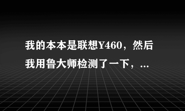 我的本本是联想Y460，然后我用鲁大师检测了一下，上面说我的电脑驱动程序HSP56有问题，HSP56是什么？？怎