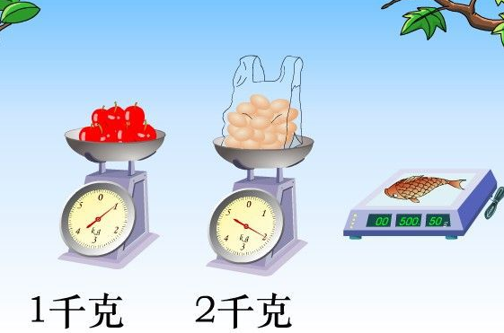 一吨等于多少千克