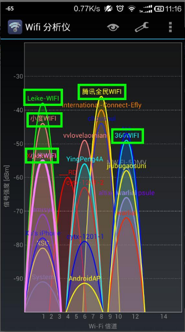 随身wifi好用吗？