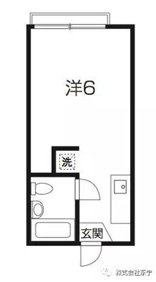 在日本买房的时候，日本房产中介介绍的R、L、D、K是什么意思？