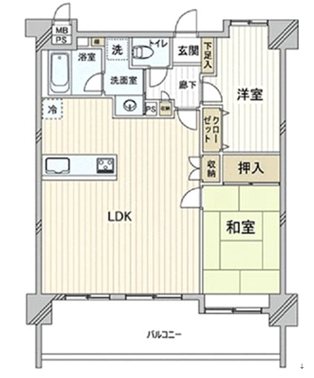 在日本买房的时候，日本房产中介介绍的R、L、D、K是什么意思？