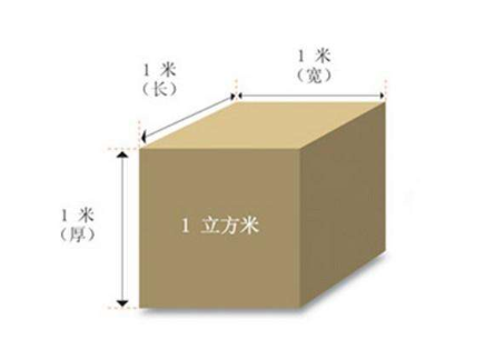 一立方米等于多少立方厘米