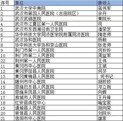 车友会防疫战：要有经常吃泡面的准备！