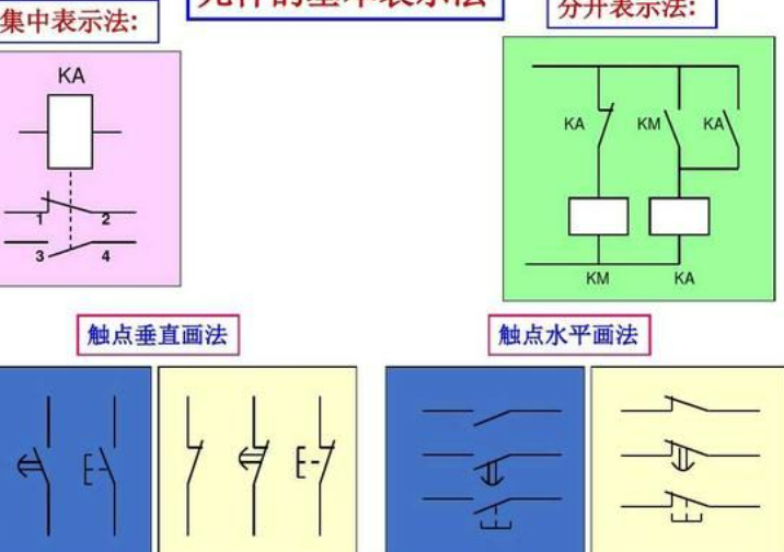 如何看懂电路图