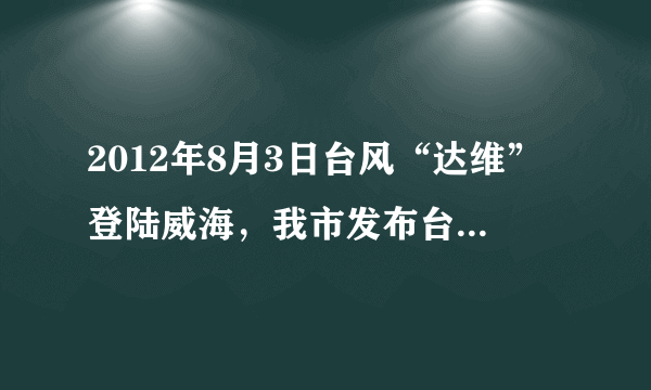 2012年8月3日台风“达维”登陆威海，我市发布台风红色预警。回答题。小题1:下列示意图中，反映上述气象灾