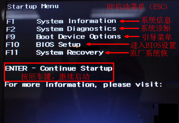 惠普电脑window10系统怎么进入bios