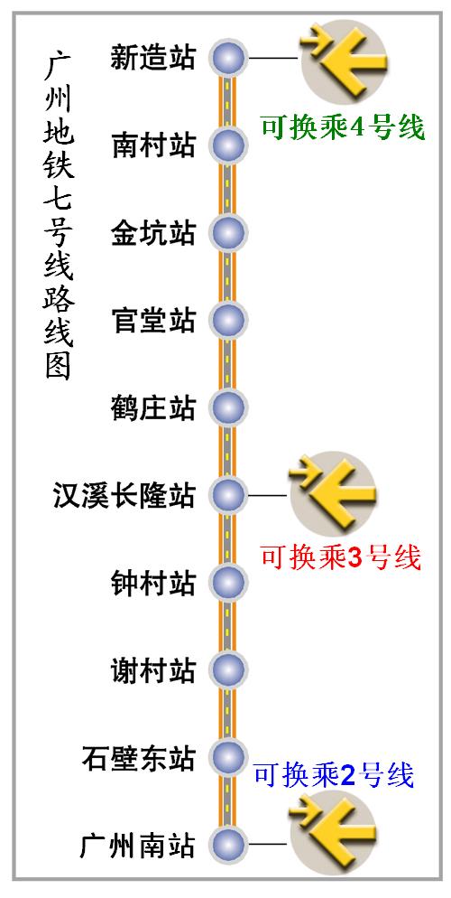 广州地铁7号线线路图