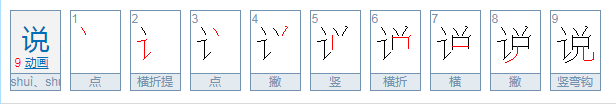 “说”可以用什么词代替？