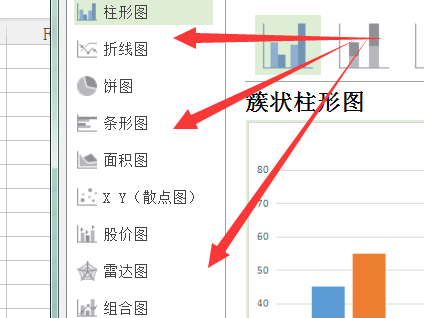 在Excel中，常见的图表有哪几种？