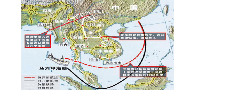 克拉地峡运河的建设进程