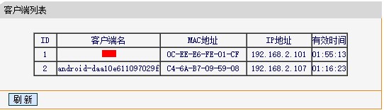 D-link路由器 设置限速 产品页面: DIR-612