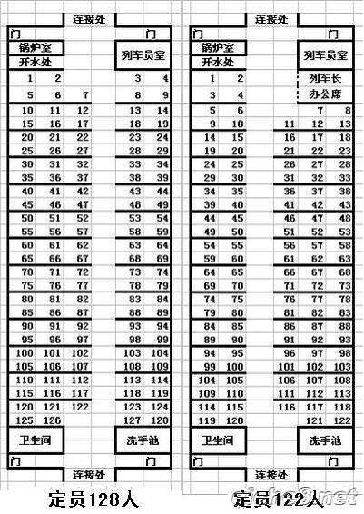 郑州发往北京的k180的火车是每车厢定员多少的