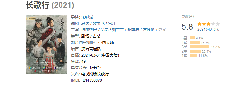 长歌行豆瓣评分