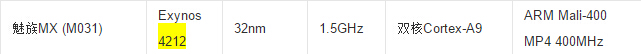 魅族mx四核手机到底是什么型号的cpu