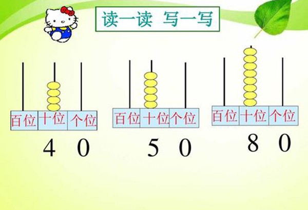 600000用数学读作怎么读