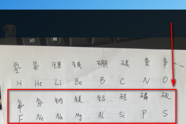 前50个化学元素及符号