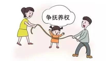 离婚时对孩子的抚养权有什么规定？